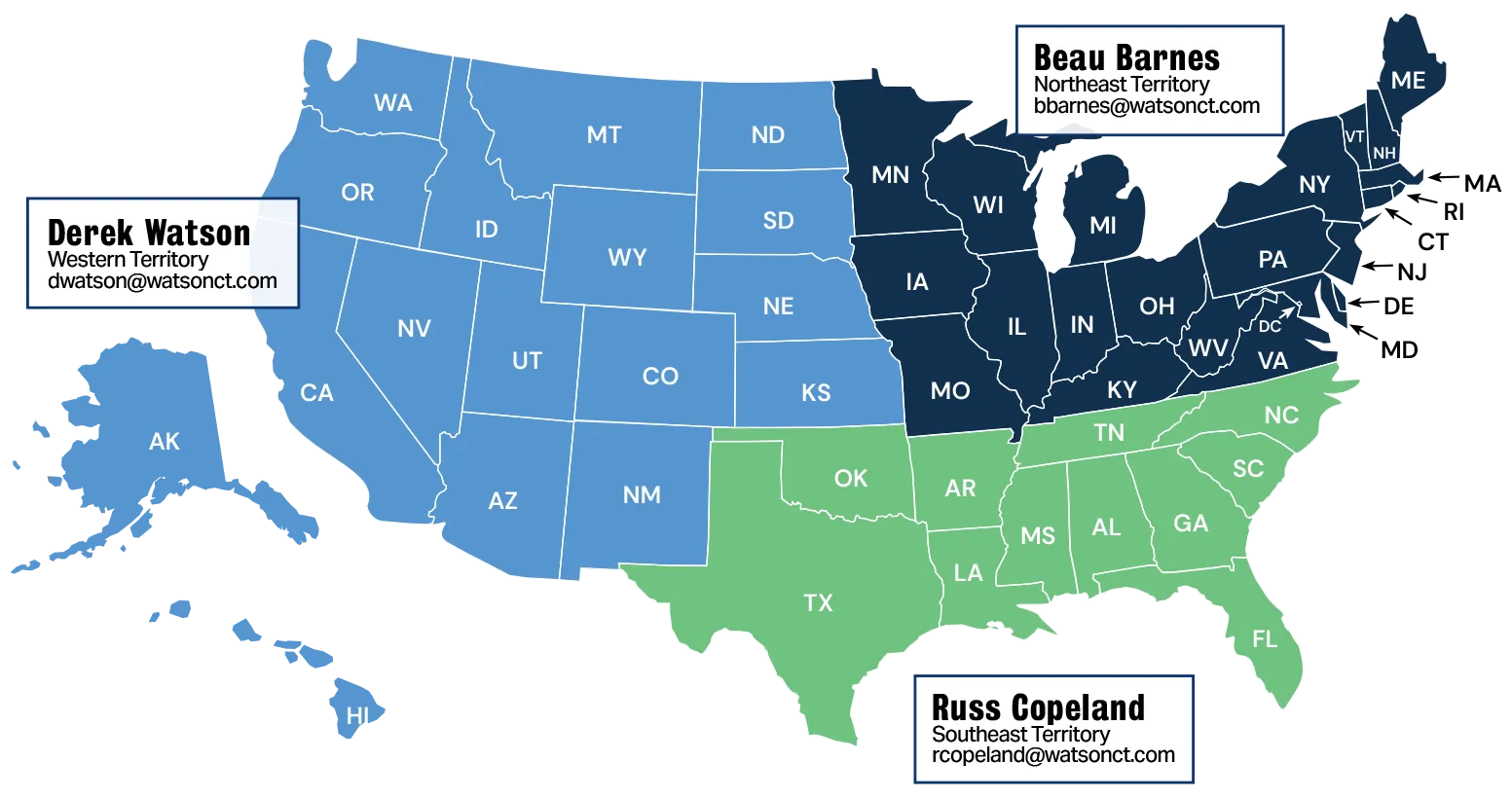 Map of the United States showing Watson Custom Tanks sales territories